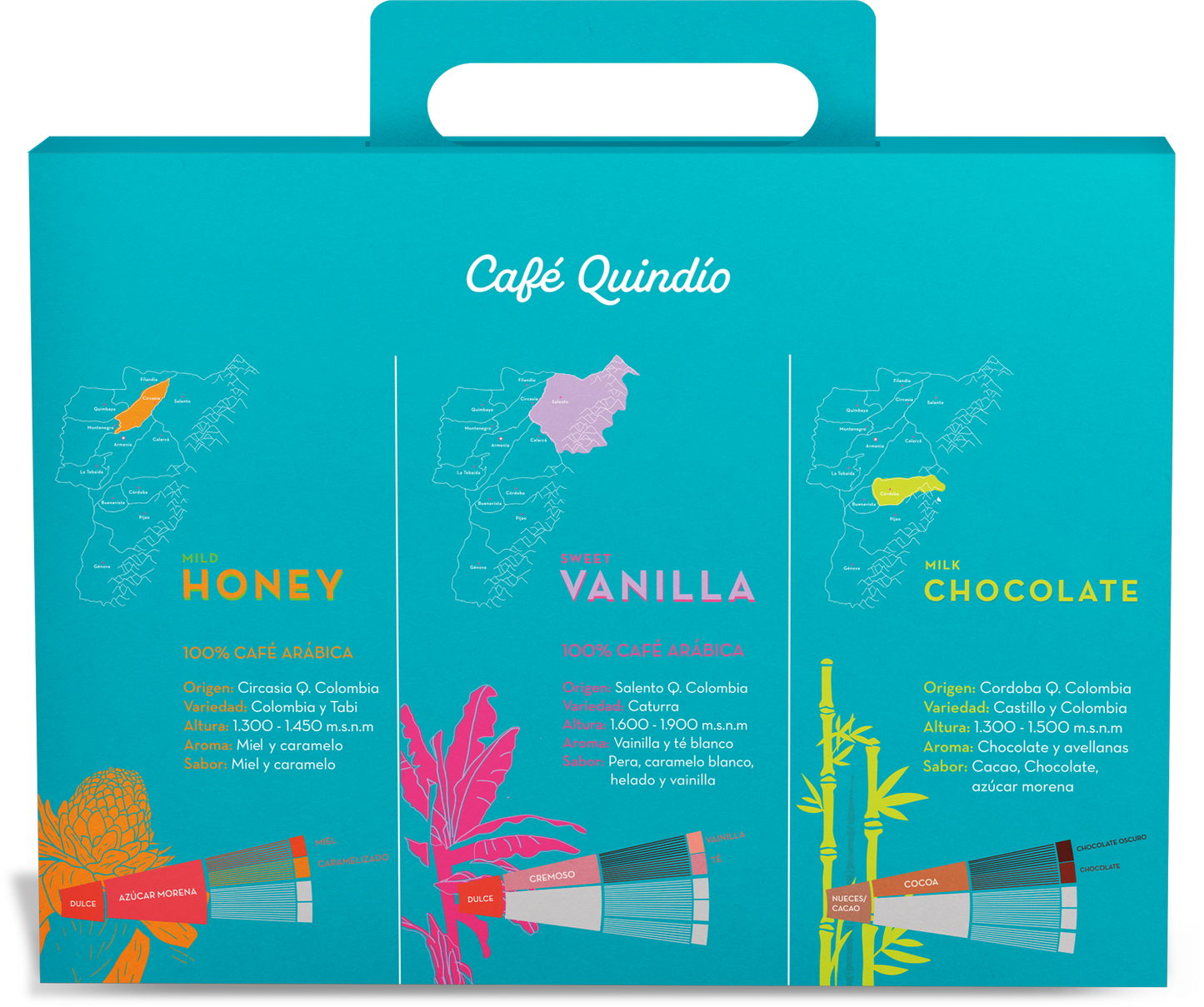 Tripack Set - Whole Bean